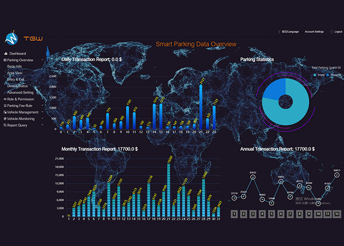 Програмне забезпечення