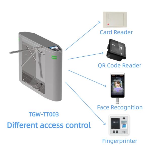 Tripod Turnstile Gate - TGW-TT003 - 이미지 4