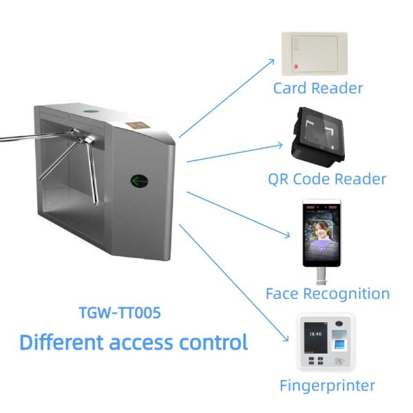 Tripod Turnstile Gate - TGW-TT005 - Hình ảnh 4