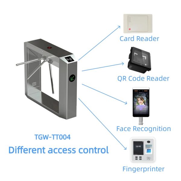 ⁦Tripod Turnstile Gate - TGW-TT004⁩ - الصورة ⁦3⁩