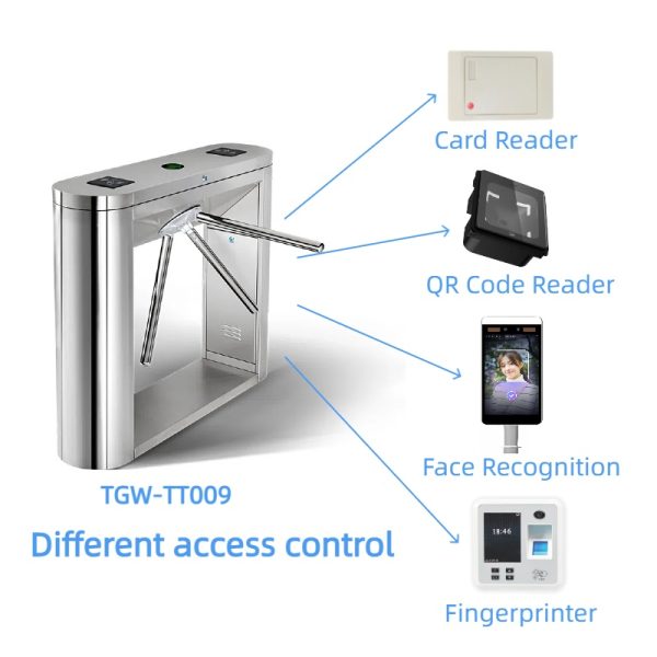 Tripod Turnstile Gate - TGW-TT009 - Зображення 5