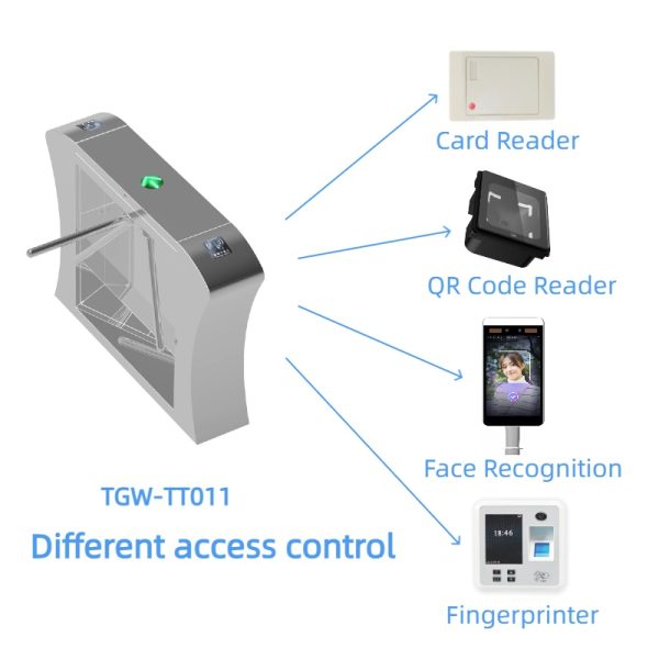 Tripod Turnstile Gate - TGW-TT011 - Image 4