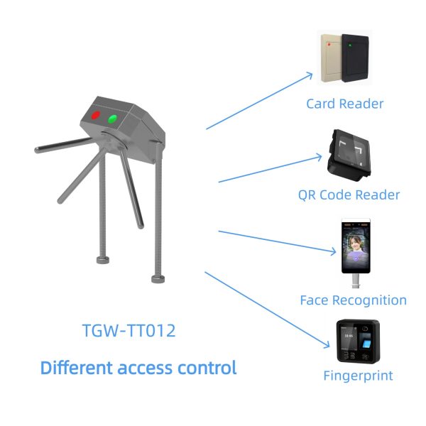 Tripod Turnstile Gate - TGW-TT012 - immagine 3