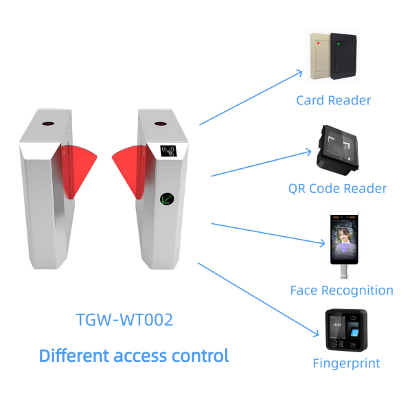 Wing/Wings Turnstile Gate - TGW-WT002 - Image 4