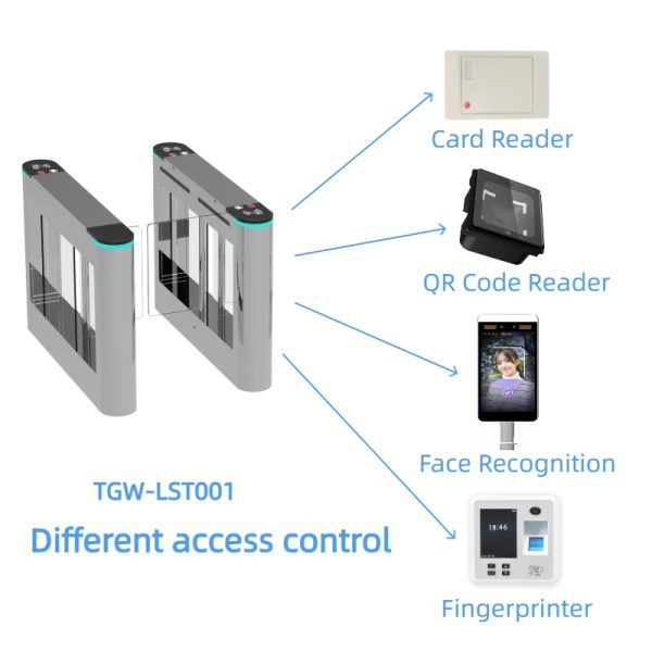 Swing Turnstile Gate - TGW-LST001 - Зображення 5