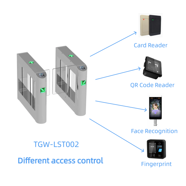 Swing Turnstile Gate - TGW-LST002 - Зображення 4