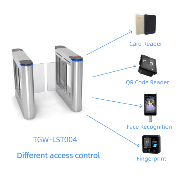 Swing Turnstile Gate - TGW-LST004 - Зображення 4