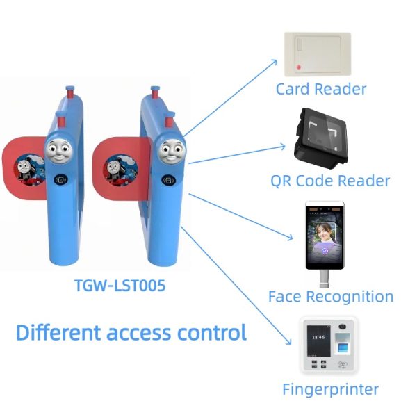 Swing Turnstile Gate - TGW-LST005 - Зображення 4