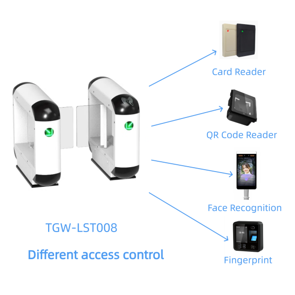 Turnstile Gate for Kindergarten - TGW-LST008 - Image 4