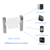 Swing Turnstile Gate - TGW-LST008 - 画像 (3)
