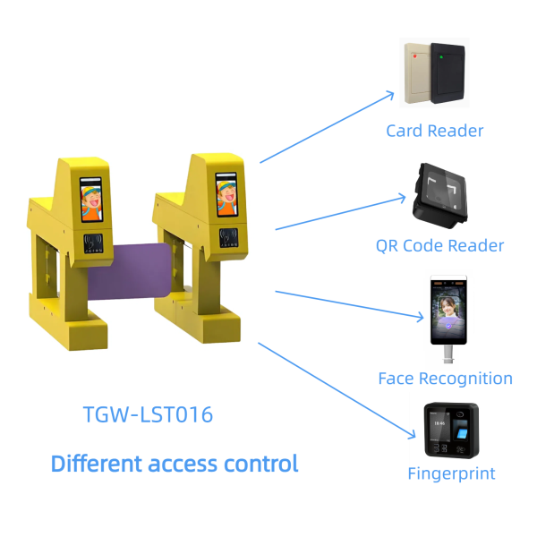 Swing Turnstile Gate - TGW-LST016 - Зображення 4