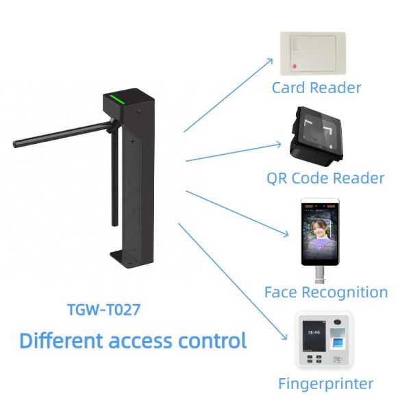 Tripod Turnstile Gate - TGW-T027 - 画像 (5)