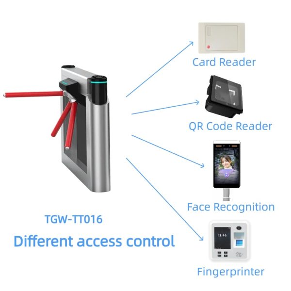 Tripod Turnstile Gate - TGW-TT016 - Image 4