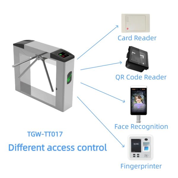 Tripod Turnstile Gate - TGW-TT017 - Image 4