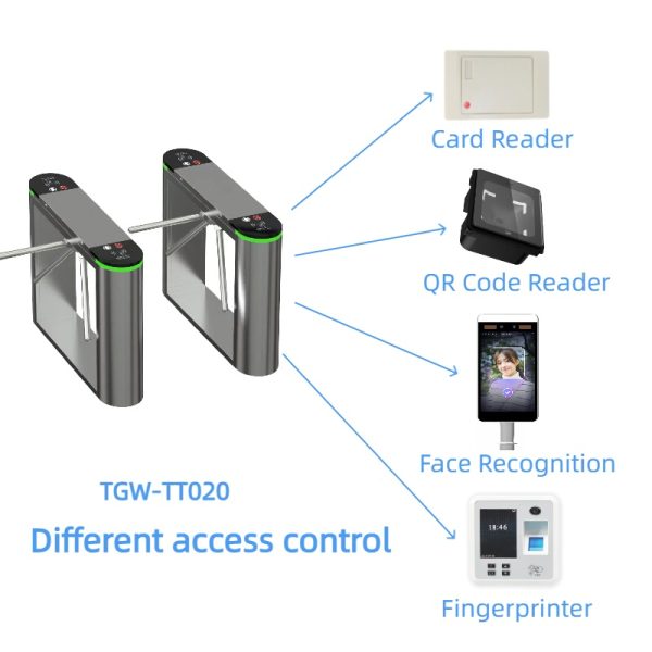 Tripod Turnstile Gate - TGW-TT020 - Image 6