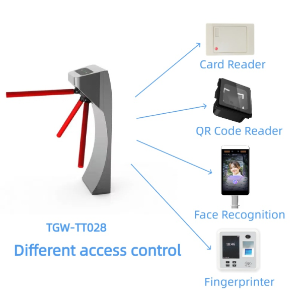 Tripod Turnstile Gate - TGW-TT028 - Зображення 4
