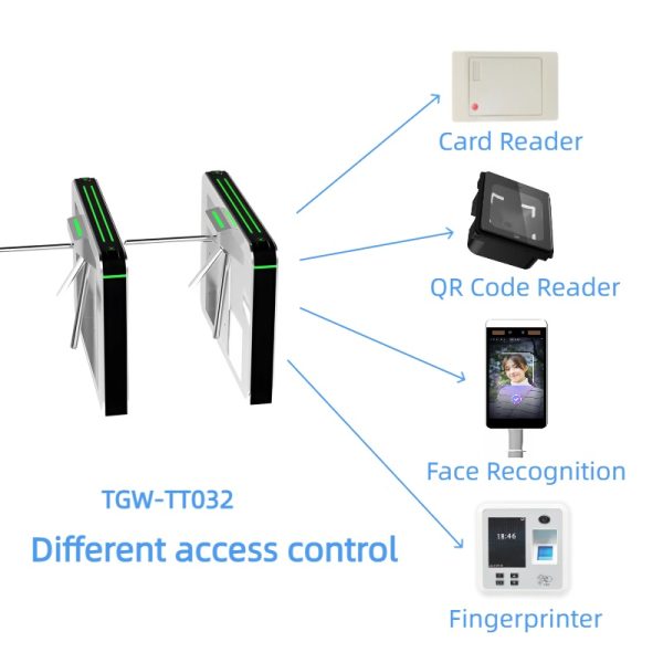 Tripod Turnstile Gate - TGW-TT032 - Image 6