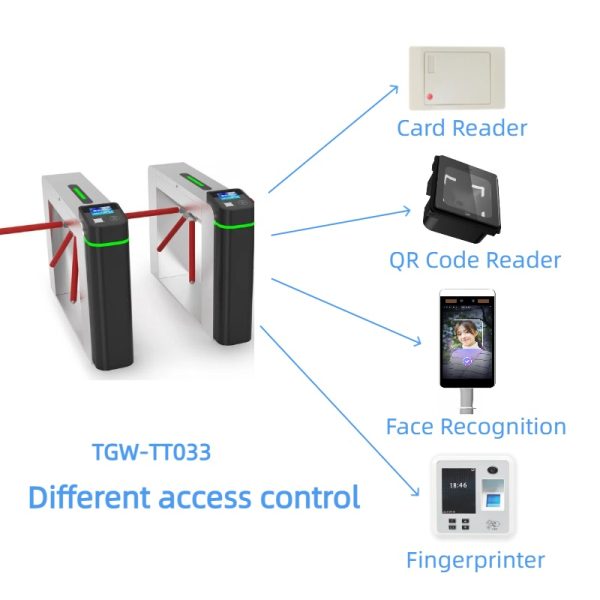 Tripod Turnstile Gate - TGW-TT033 - Зображення 4