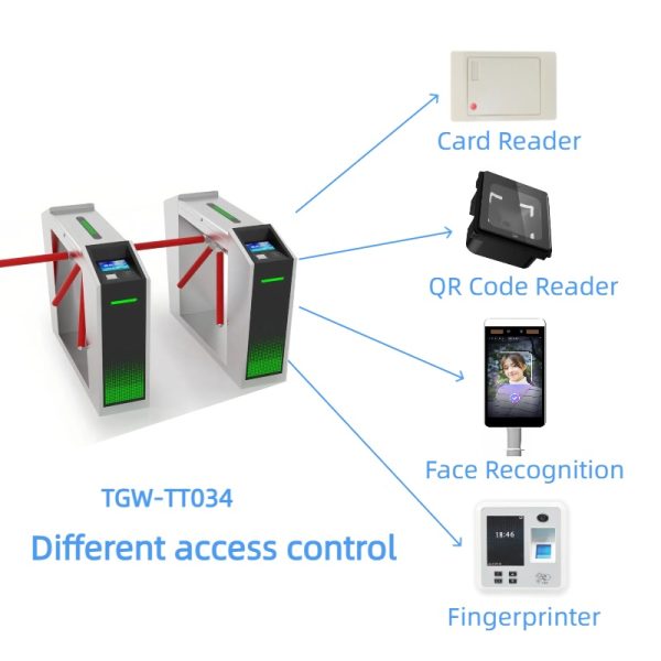 Tripod Turnstile Gate - TGW-TT034 - Зображення 4