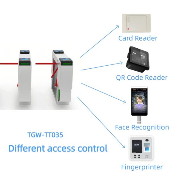 Tripod Turnstile Gate - TGW-TT035 - Зображення 4