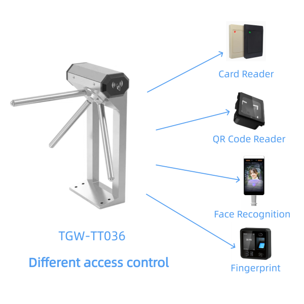 Tripod Turnstile Gate - TGW-TT036 - Зображення 5