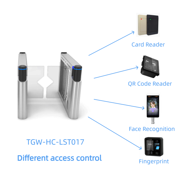 Swing Turnstile Gate - TGW-HS-LST017 - Зображення 4