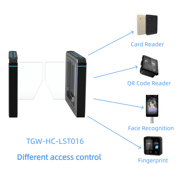 Swing Turnstile Gate - TGW-HS-LST016 - Зображення 4