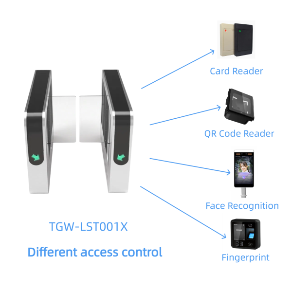 Swing Turnstile Gate - TGW-LST001X - Image 5