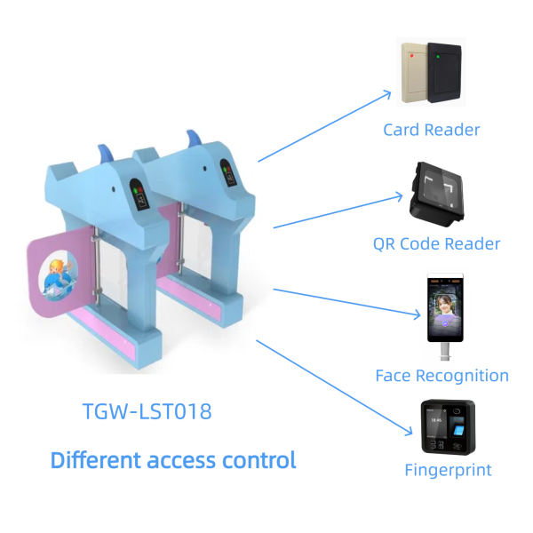 Swing Turnstile Gate - TGW-LST018 - Зображення 5