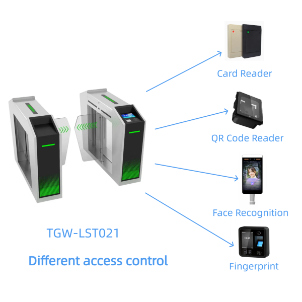 Swing Turnstile Gate - TGW-LST021 - Зображення 4