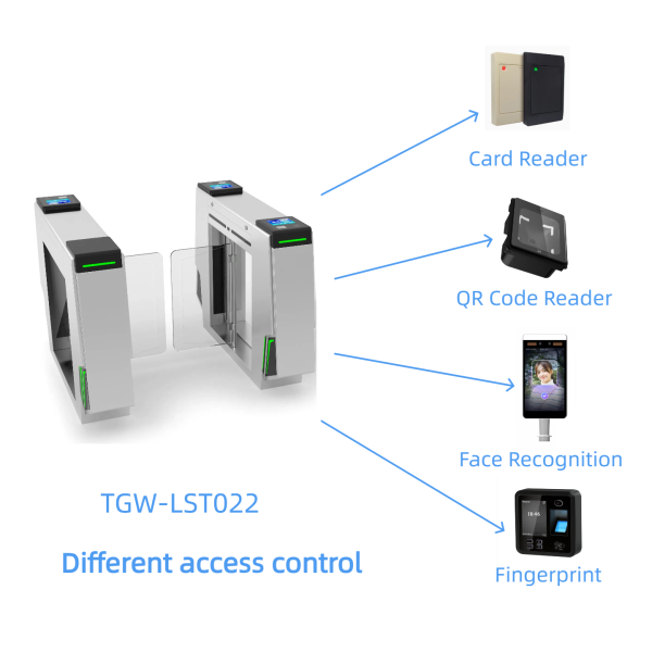Swing Turnstile Gate - TGW-LST022 - Image 3
