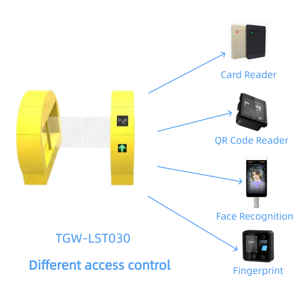 Swing Turnstile Gate - TGW-LST030 - Зображення 3