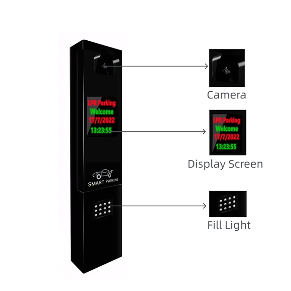ระบบจอดรถ