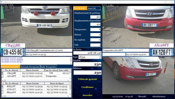 Como soluções de estacionamento motorizadas por dados reduzem a congestião e o tempo de inactividade