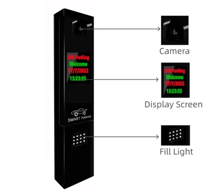 ANPR/ALPR Parking System – Tiger-LP600B