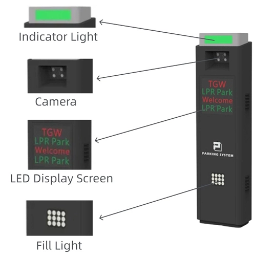 ANPR ALPR parking system – Tiger-LP610E
