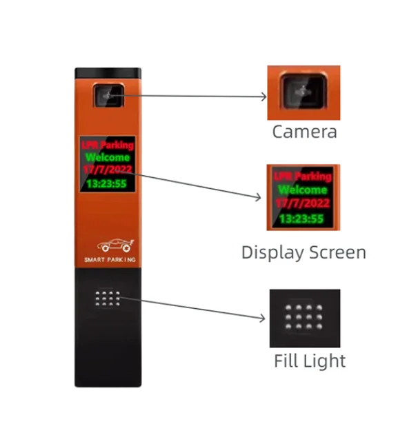 Smart parking license plate camera with LED display & fill light